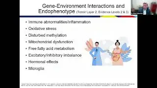Complementary and Integrative Approaches to Autism Spectrum Disorder;  Robert Hendren D.O.