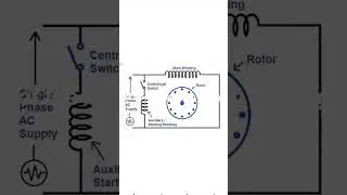 #single phase motor#winding#230 volt supply#electrical connection.