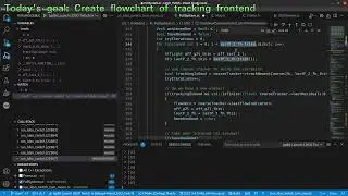 Visual SLAM: Dissecting LDSO (019) #coding #robotics #slam #computer #vision