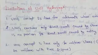Limitations of unit hydrograph