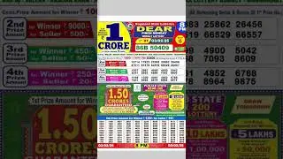 Nagaland 8 PM Finch Lottery Result Today (03-02-2025) 🎰 #nagalandstatelotteryresult #nagalandlottery