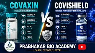 Different between Covaxin Vs Covishield #Covid-19Vaccine #pkprabhakar