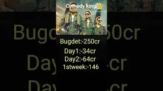 Fighter Box office Collection|#fighter |#hrithikroshan |#deepikapadukone