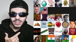 تقييم عشوائي 2