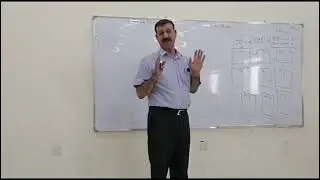 تصميم وتحليل التجارب م3 التجارب المنشقة في C R D & R C P D Split   plots