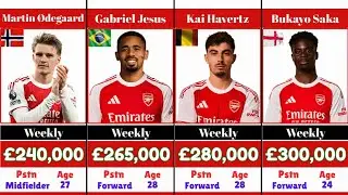 🔥 Arsenal Players Weekly Salaries | Full Squad Wage Breakdown (All 25 Players) 🔴