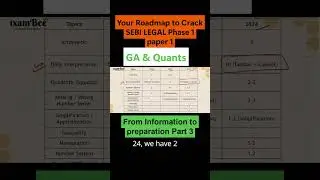 Your Roadmap to Crack SEBI LEGAL  From Information to preparation part 3 Cover GA & Quants tips