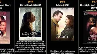 Lena Olin - Best movies