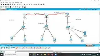 Access List Lecture 2