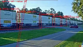Full Train Counted: AI-Powered Object Detection & Motion Tracking | YOLOv8 + PyTorch + OpenCV 🚀