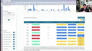 NY Apple Pathology Season Understanding NEWA Models