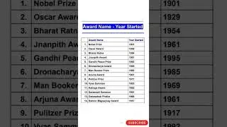 AWARD NAME -YEAR STARTED🏅🏆🎖#awards #shorts  #jobsquicksupports #viral #youtubeshorts #youtubeshorts
