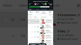 SS W vs MS W Dream11 Prediction ||  Sydney Women vs Melbourne Women Dream11 Team Prediction ||