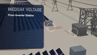 Priority Wire & Cable Solar Video Aug 2017