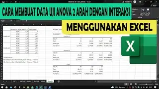 CARA MEMBUAT DATA UJI ANOVA 2 ARAH DENGAN INTERAKSI MENGGUNAKAN EXCEL