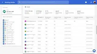 Google Meet Quality Tool
