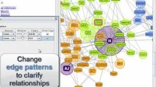 TouchGraph Navigator 2 Application Overview