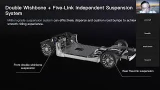 VOYAH DREAM | Dealer Training for Kuwait | Full Aluminum Chassis Explained