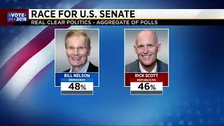 Guide to the Midterms: U.S. Senate