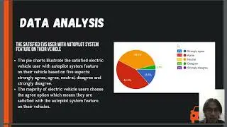 RESEARCH REPORT - PRESENTATION (THE RELEVANCE OF AUTOPILOT FOR ELECTRIC VEHICLE IN MALAYSIA)