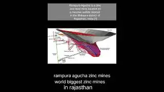 WORLD BIGGEST ZINC MINES IN INDIA FULL DETAILS (RAMPURA AAGUCHA MINES RAJASTHAN)full details