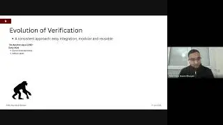 Layered Verification   2026 01 17