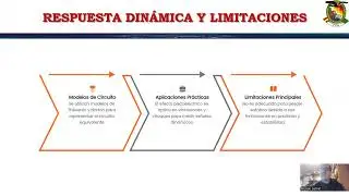1ra clase parte 2 del mod 12 maestr&iacute;a en control