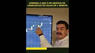 Aprenda em 1 minuto como funciona um gr&aacute;fico de Velas ou Candlesticks #trade #daytrade