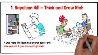 The BEST Summary of Napoleon Hill - Think and Grow Rich