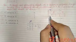 A large nonconducting sheet M is given a uniform charge density. Two unchared small metal rods A...