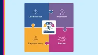 Our CORE Values - Justice Health NSW