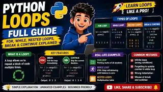 Python Loops Full Guide | for, while, nested loops, break & continue Explained
