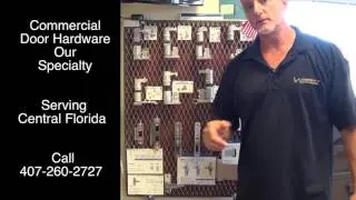 Commercial Door Hardware