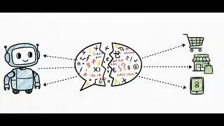 [AI Trend Report] AI Shopping Revolution(Google UCP)
