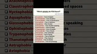 Which phobia do you have #englishvocabulary #english #phobia #education