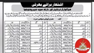 Pak Army FC GD Sipahi Jobs 2023|||FC jobs 2023|||Apply Now|||