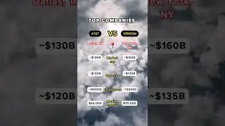 Telecom Titans: AT&T vs. Verizon - Connecting the World