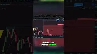 Powerful Trading Strategy: Mastering Double Tops for Profitable Reversals