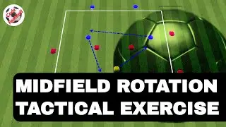 Midfield rotation tactical drill!