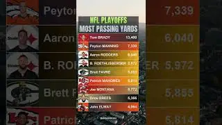 👉 NFL Most Career Passing Yards In Playoffs: Will Anyone Ever Catch Tom Brady? #nflplayoffs #nfl