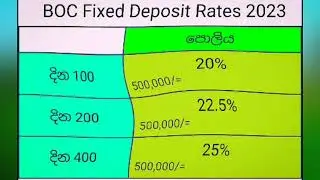 🇱🇰 Boc fixed deposit interest rates new update in sri lanka 2023 | boc bank 400 days investment | fd