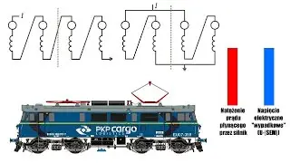 Po co w EU07 kierownica?