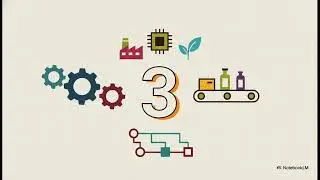 Production planning control #sap pp#