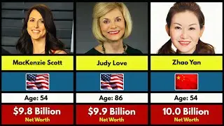 Top 30 Richest Women in the World 2025 | Billionaire Ladies Who Rule the World!