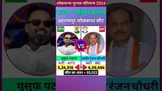 बहरामपुर (पश्चिम बंगाल) लोकसभा चुनाव 2024 परिणाम ll Baharampur Lok Sabha Election 2024 Result