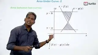 12th Math - IIT-JEE - Area Under Curve - Area Bounded by the Curves and Working Rule