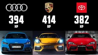 Car Spec Comparison: Audi TT RS vs Porsche Cayman GT4 vs Toyota GR Supra | 4enthusiasts
