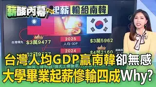 台灣人均GDP贏南韓「起薪卻慘輸4成」！ 贏了數據輸了錢包「這行業差最多」【薪酸內幕】