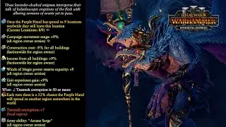 The Purple Hand, Cult of Tzeentch Unusual Location &ndash; Total War: Warhammer 3 Immortal Empires