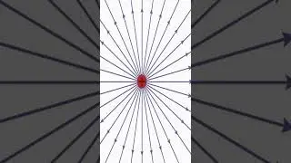 Different between electrical and magnetic field | Electricity